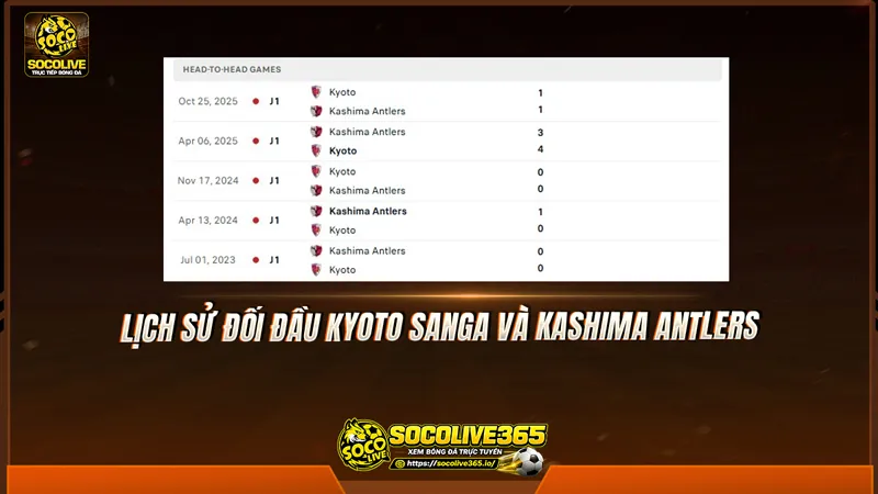 Lịch sử đối đầu Kyoto Sanga và Kashima Antlers được Socolive TV tổng hợp